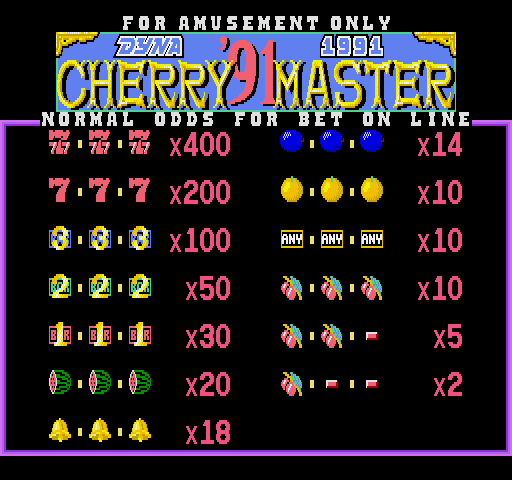 cherry master mame